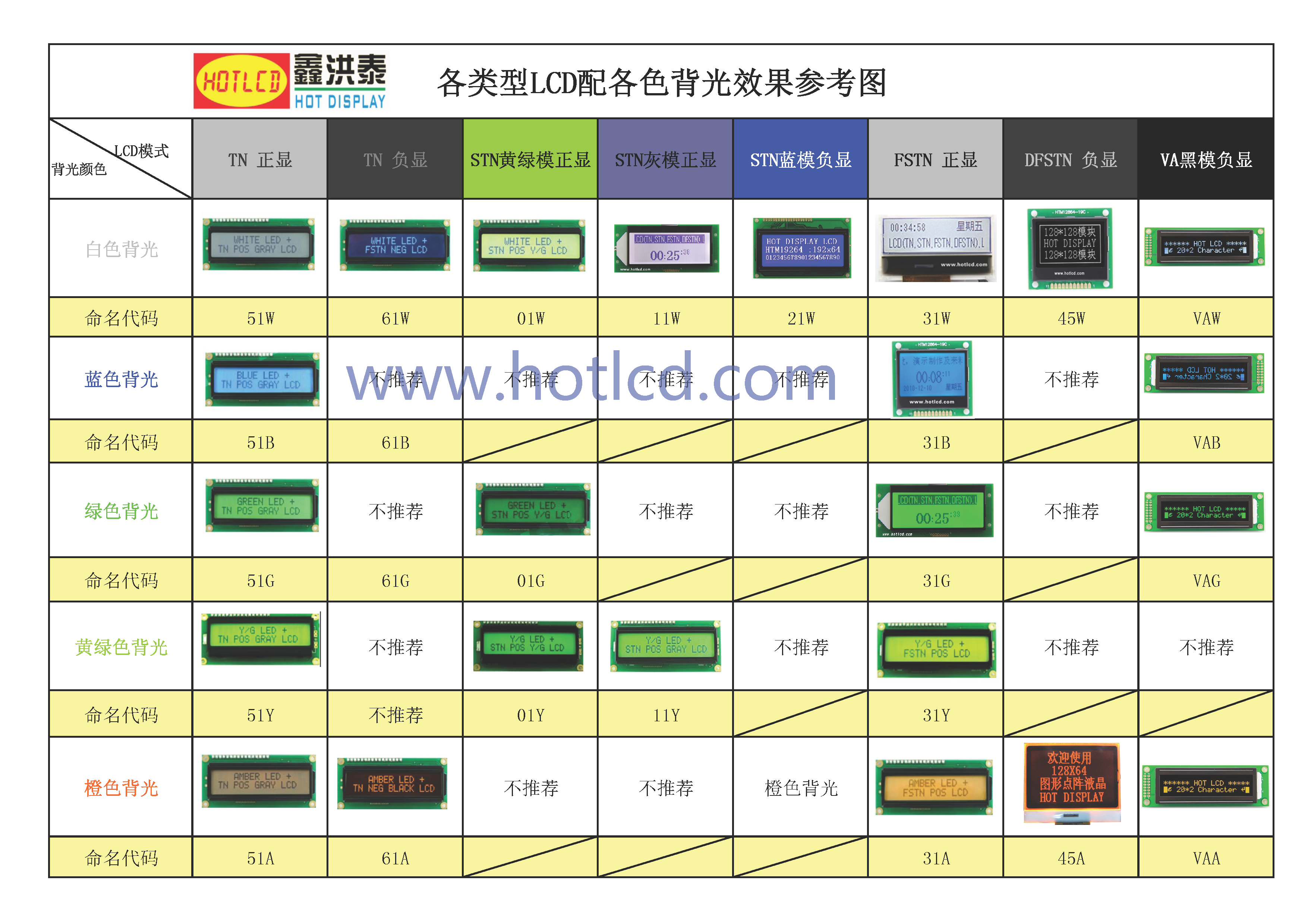 LCD搭配各色背光效果图(HOTLCD).png