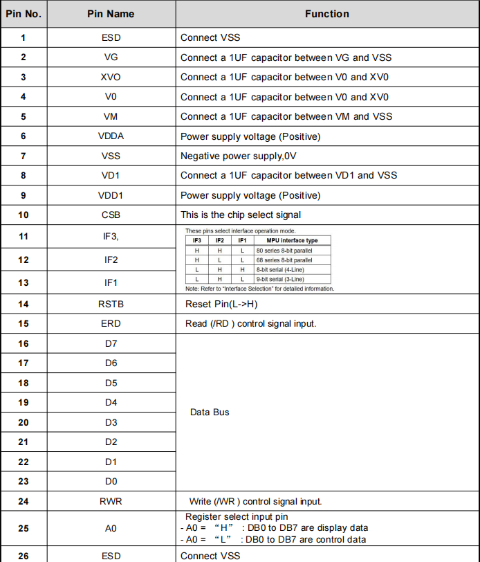 2.6 inch 240x160 Graphic Dot Matrix COG LCD Display 1.png 2.6 inch 240x160 Graphic Dot Matrix COG LCD Display 1.png