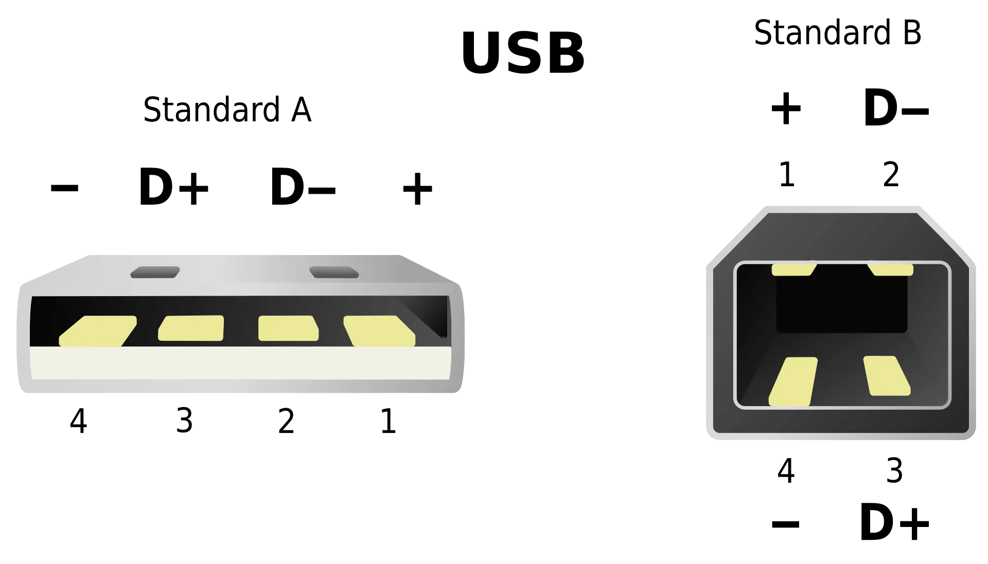 USB port.png USB port.png