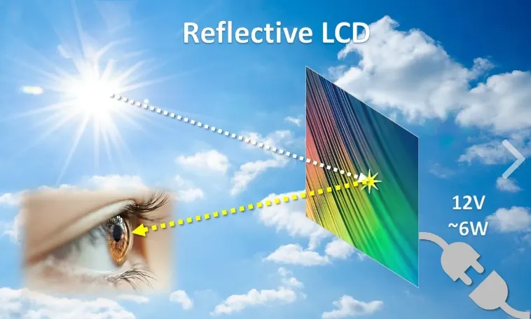 Reflective TFT Principle and Applications .png
